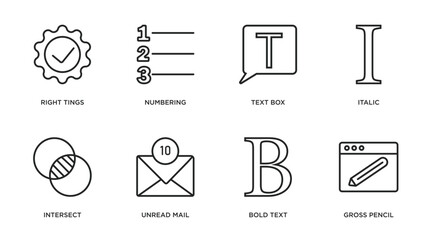 Poster - user interface outline icons set. thin line icons such as right tings, numbering, text box, italic, intersect, unread mail, bold text, gross pencil vector.