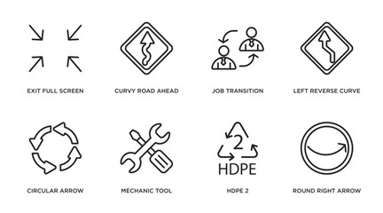 Poster - user interface outline icons set. thin line icons such as exit full screen arrows, curvy road ahead, job transition, left reverse curve, circular arrow, mechanic tool, hdpe 2, round right arrow