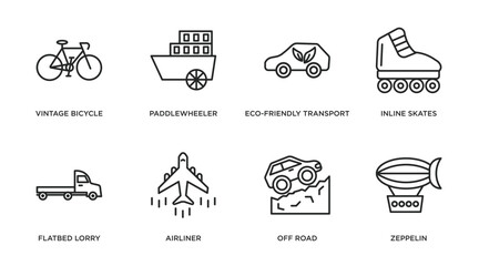 Poster - transportation outline icons set. thin line icons such as vintage bicycle, paddlewheeler, eco-friendly transport, inline skates, flatbed lorry, airliner, off road, zeppelin vector.