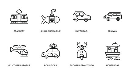 Poster - transportation outline icons set. thin line icons such as tramway, small submarine, hatchback, minivan, helicopter profile, police car, scooter front view, houseboat vector.