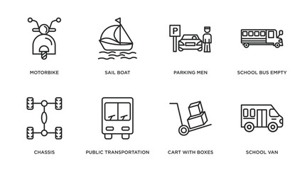 Poster - transport outline icons set. thin line icons such as motorbike, sail boat, parking men, school bus empty, chassis, public transportation, cart with boxes, school van vector.