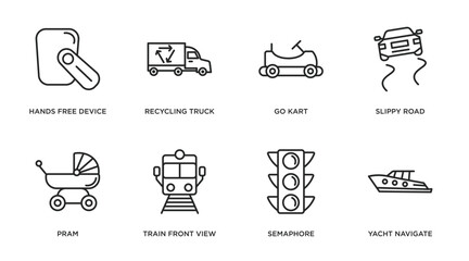 Poster - transport outline icons set. thin line icons such as hands free device, recycling truck, go kart, sl