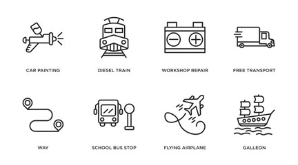 Poster - transport outline icons set. thin line icons such as car painting, diesel train, workshop repair, free transport, way, school bus stop, flying airplane, galleon vector.