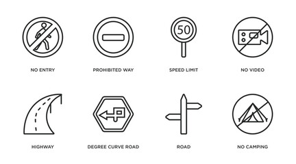 Poster - traffic signs outline icons set. thin line icons such as no entry, prohibited way, speed limit, no v