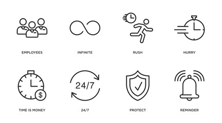 Poster - time management outline icons set. thin line icons such as employees, infinite, rush, hurry, time is money, 24/7, protect, reminder vector.