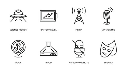 Poster - technology outline icons set. thin line icons such as science fiction, battery level, media, vintage mic, dock, hood, microphone mute, theater vector.