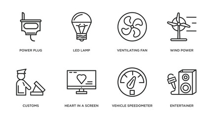 Poster - technology outline icons set. thin line icons such as power plug, led lamp, ventilating fan, wind power, customs, heart in a screen, vehicle speedometer, entertainer vector.