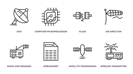 Poster - technology outline icons set. thin line icons such as dish, computer microprocessor, plugs, air direction, radio and messages, spreadsheet, satellite transmission, wireless transmitter vector.