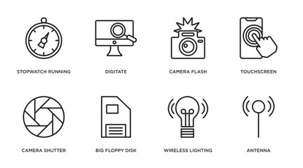 Poster - technology outline icons set. thin line icons such as stopwatch running, digitate, camera flash, tou