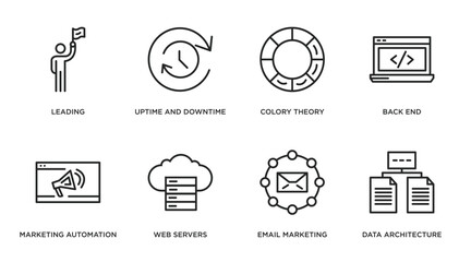 Poster - technology outline icons set. thin line icons such as leading, uptime and downtime, colory theory, back end, marketing automation, web servers, email marketing, data architecture vector.