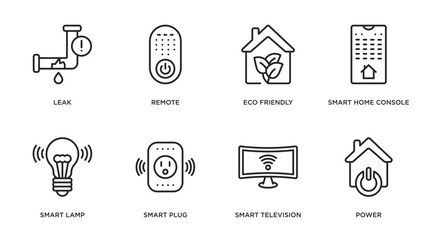 Poster - smart home outline icons set. thin line icons such as leak, remote, eco friendly, smart home console