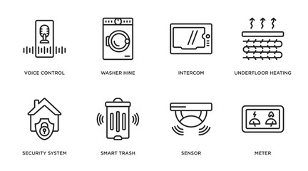 Poster - smart home outline icons set. thin line icons such as voice control, washer hine, intercom, underfloor heating, security system, smart trash, sensor, meter vector.
