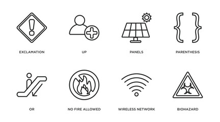 Poster - signs outline icons set. thin line icons such as exclamation, up, panels, parenthesis, or, no fire allowed, wireless network, biohazard vector.