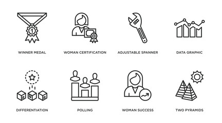 Poster - seo and web outline icons set. thin line icons such as winner medal, woman certification, adjustable spanner, data graphic, differentiation, polling, woman success, two pyramids vector.