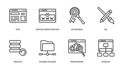 Wall Mural - search engine optimization outline icons set. thin line icons such as site, domain registration, keywords, de, backup, shared folder, monitoring, sitemap vector.