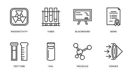 Poster - science outline icons set. thin line icons such as radioactivity, tubes, blackboard, bond, test tube, vial, molecule, convex vector.