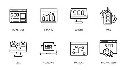 Poster - search engine optimization outline icons set. thin line icons such as home page, graphic, screen, tags, lead, blogging, tactical, seo and web vector.