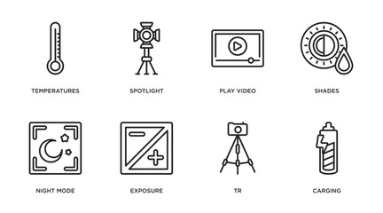 Poster - photography outline icons set. thin line icons such as temperatures, spotlight, play video, shades, night mode, exposure, tr, carging vector.