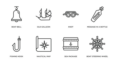 Poster - nautical outline icons set. thin line icons such as boat bell, old galleon, knot, message in a bottle, fishing hook, nautical map, sea package, boat steering wheel vector.