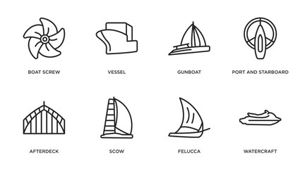 Poster - nautical outline icons set. thin line icons such as boat screw, vessel, gunboat, port and starboard, afterdeck, scow, felucca, watercraft vector.
