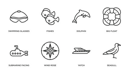 Poster - nautical outline icons set. thin line icons such as swimming glasses, fishes, dolphin, big float, su