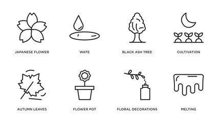 Poster - nature outline icons set. thin line icons such as japanese flower, wate, black ash tree, cultivation, autumn leaves, flower pot, floral decorations, melting vector.