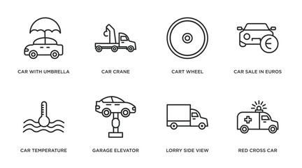 Poster - mechanicons outline icons set. thin line icons such as car with umbrella, car crane, cart wheel, car sale in euros, temperature, garage elevator, lorry side view, red cross vector.