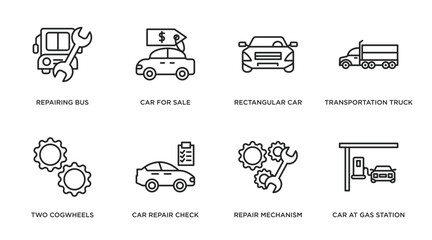 Poster - mechanicons outline icons set. thin line icons such as repairing bus, car for sale, rectangular car, transportation truck, two cogwheels, car repair check, repair mechanism, at gas station vector.
