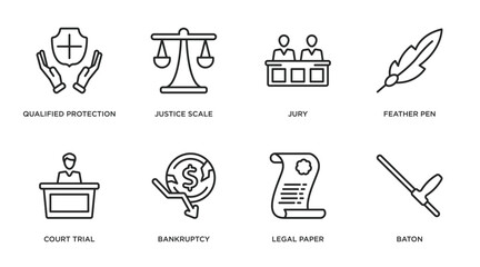 Poster - law and justice outline icons set. thin line icons such as qualified protection, justice scale, jury