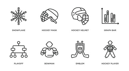 Poster - hockey outline icons set. thin line icons such as snowflake, hockey mask, hockey helmet, graph bar, 
