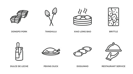 Poster - food and restaurant outline icons set. thin line icons such as dongpo pork, tanghulu, xiao long bao, brittle, dulce de leche, peking duck, doguinho, restaurant service vector.