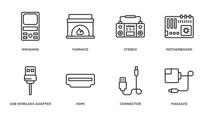 Poster - electronic devices outline icons set. thin line icons such as weighing, furnace, stereo, motherboard, usb wireless adapter, hdmi, connector, magsafe vector.
