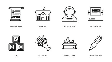 Poster - education outline icons set. thin line icons such as manuscript, school, astronaut, invitation, abc, bouquet, pencil case, highlighter vector.