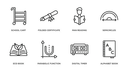 Poster - education outline icons set. thin line icons such as school cart, folded certificate, man reading, semicircles, eco book, parabolic function, digital timer, alphabet book vector.