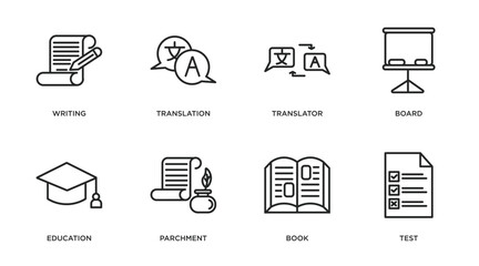 Poster - education outline icons set. thin line icons such as writing, translation, translator, board, education, parchment, book, test vector.