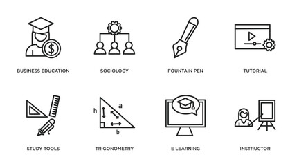 Wall Mural - e learning and education outline icons set. thin line icons such as business education, sociology, fountain pen, tutorial, study tools, trigonometry, e learning, instructor vector.