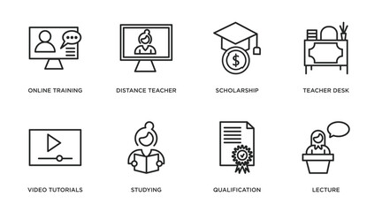 Wall Mural - e learning and education outline icons set. thin line icons such as online training, distance teacher, scholarship, teacher desk, video tutorials, studying, qualification, lecture vector.