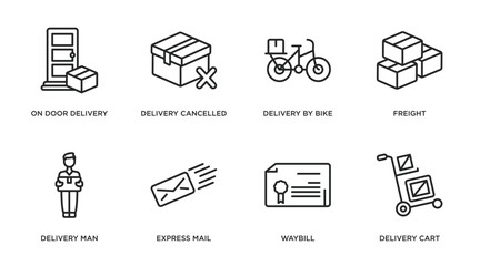 Poster - delivery and logistic outline icons set. thin line icons such as on door delivery, delivery cancelled, by bike, freight, man, express mail, waybill, cart vector.
