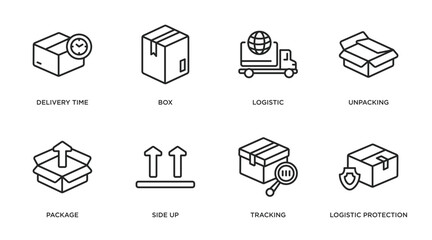 Poster - delivery and logistic outline icons set. thin line icons such as delivery time, box, logistic, unpacking, package, side up, tracking, logistic protection vector.