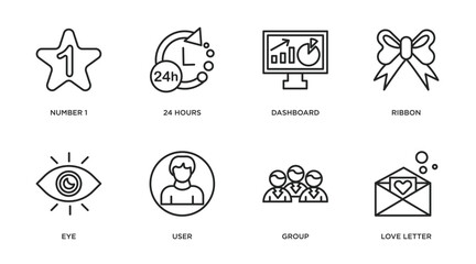 Poster - customer service outline icons set. thin line icons such as number 1, 24 hours, dashboard, ribbon, e