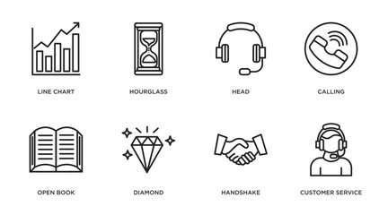 Poster - customer service outline icons set. thin line icons such as line chart, hourglass, head, calling, open book, diamond, handshake, customer service vector.