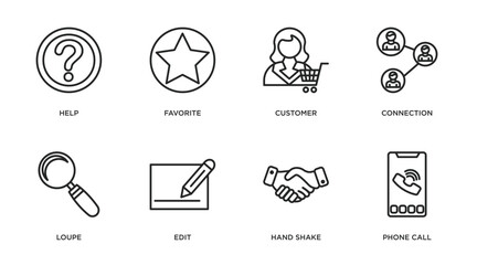 Poster - customer service outline icons set. thin line icons such as help, favorite, customer, connection, loupe, edit, hand shake, phone call vector.
