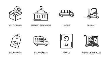 Poster - delivery and logistic outline icons set. thin line icons such as supply chain, delivery containers, moving, forklift, delivery tag, date, fragile, package on trolley vector.