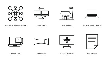 Poster - computer outline icons set. thin line icons such as information network, computers, industrial, widescreen laptop, online chat, 3d screen, full computer, data page vector.