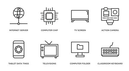 Poster - computer outline icons set. thin line icons such as internet server, computer chip, tv screen, action camera, tablet data tings, televisions, computer folder, classroom keyboard vector.
