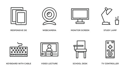 Poster - computer outline icons set. thin line icons such as responsive de, webcamera, monitor screen, study lamp, keyboard with cable, video lecture, school desk, tv controller vector.