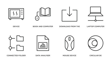 Poster - computer outline icons set. thin line icons such as device, book and computer mouse, download from the net, laptop computer screen, connected folder data, data analyser, mouse device, circular de