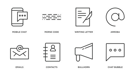 Poster - communication outline icons set. thin line icons such as mobile chat, morse code, writing letter, arroba, emails, contacts, bullhorn, chat bubble vector.