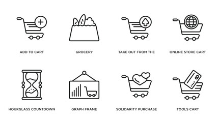 Poster - commerce outline icons set. thin line icons such as add to cart, grocery, take out from the cart, online store cart, hourglass countdown, graph frame, solidarity purchase, tools vector.