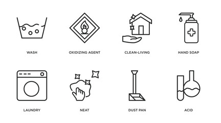 Wall Mural - cleaning outline icons set. thin line icons such as wash, oxidizing agent, clean-living, hand soap, laundry, neat, dust pan, acid vector.